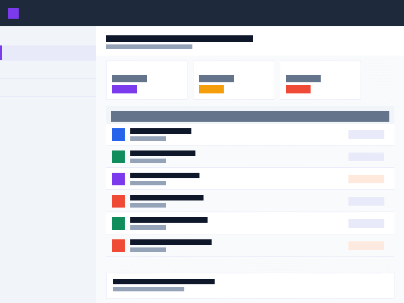 Government Audits, Handled